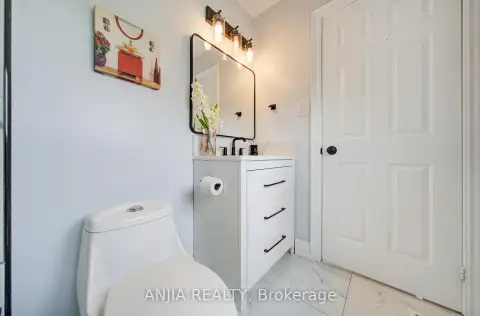 Markham real estate