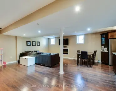 
368 Fesserton Rd <a href='https://luckyalan.com/community.php?community=Richmond Hill:Crosby'>Crosby, Richmond Hill</a> 5 beds 2 baths 1 garage $999K