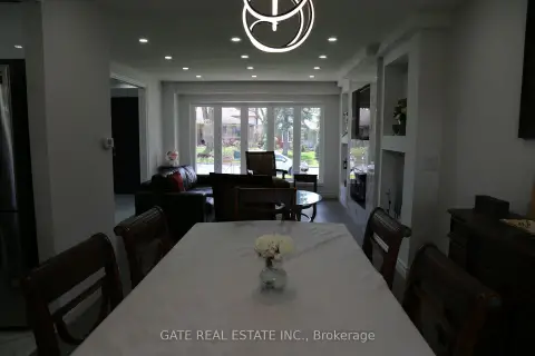 Markham real estate