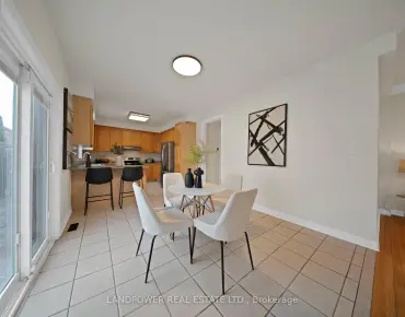 262 Helen Ave Village Green-South Unionville, Markham 4 beds 4 baths 2 garage $1.588M