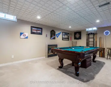 622 Lyman Blvd Stonehaven-Wyndham, Newmarket 5 beds 5 baths 3 garage $2.19M