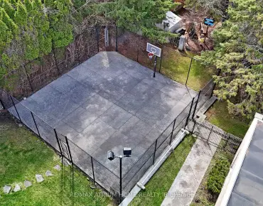 
81 Livante Crt Victoria Square, Markham 5 beds 4 baths 2 garage $2.033M