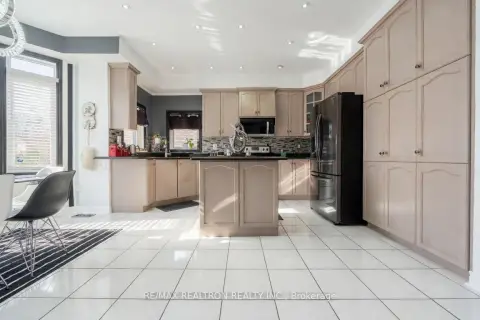 Markham real estate