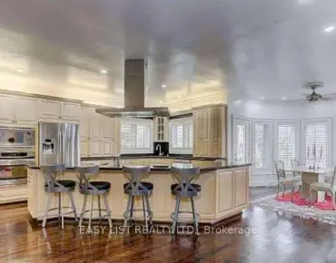 
15 Brownlee Ave <a href='https://luckyalan.com/community.php?community=Vaughan:East Woodbridge'>East Woodbridge, Vaughan</a> 4 beds 4 baths 3 garage $2.288M