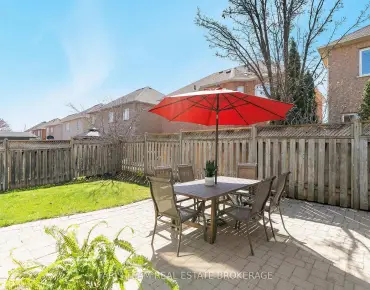 
38 Helmsdale Ave <a href='https://luckyalan.com/community.php?community=Vaughan:Maple'>Maple, Vaughan</a> 4 beds 4 baths 2 garage $1.729M