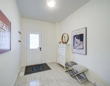 
124 Alfred Paterson Dr <a href='https://luckyalan.com/community.php?community=Markham:Greensborough'>Greensborough, Markham</a> 3 beds 4 baths 1 garage $1.248M