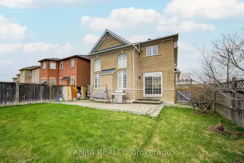 Markham real estate