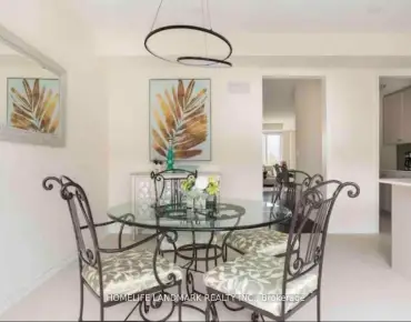 144 Snowshoe Cres German Mills, Markham 4 beds 4 baths 1 garage $999.888K