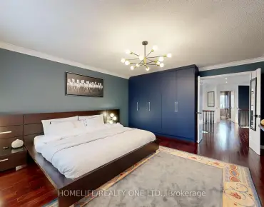 
36 Sussex Ave <a href='https://luckyalan.com/community.php?community=Richmond Hill:Crosby'>Crosby, Richmond Hill</a> 4 beds 7 baths 3 garage $2.699M