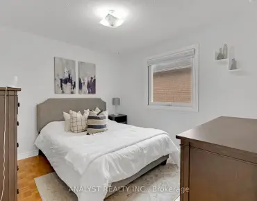 
Rockwood  Beverley Glen, Vaughan 5 beds 6 baths 2 garage $2.088M