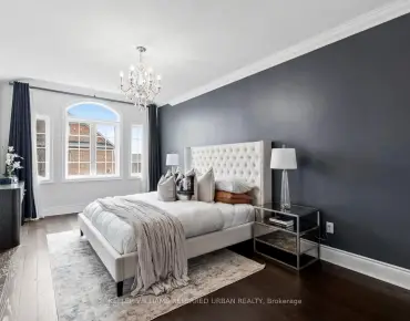 
Pleasant Ridge  <a href='https://luckyalan.com/community.php?community=Vaughan:Patterson'>Patterson, Vaughan</a> 4 beds 4 baths 2 garage $1.488M