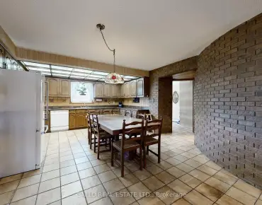
241 SEGUIN St <a href='https://luckyalan.com/community.php?community=Richmond Hill:Oak Ridges'>Oak Ridges, Richmond Hill</a> 4 beds 4 baths 2 garage $1.745M