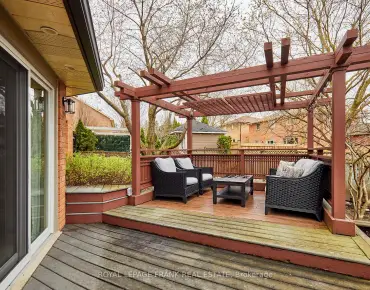 
3 Ben's Reign N/A Ballantrae, Whitchurch-Stouffville 2 beds 2 baths 2 garage $1.35M