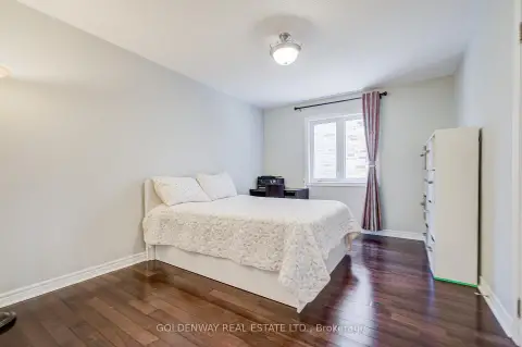 Markham real estate