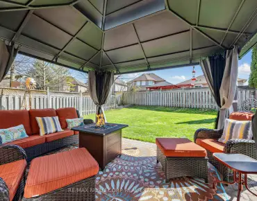 
19 Justus Dr <a href='https://luckyalan.com/community.php?community=Richmond Hill:Devonsleigh'>Devonsleigh, Richmond Hill</a> 3 beds 4 baths 2 garage $1.228M
