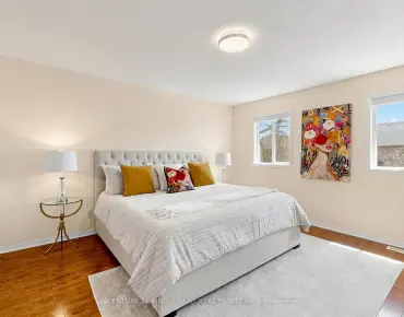 
19 Justus Dr <a href='https://luckyalan.com/community.php?community=Richmond Hill:Devonsleigh'>Devonsleigh, Richmond Hill</a> 3 beds 4 baths 2 garage $1.228M