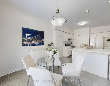 
64 Mandel Cres <a href='https://luckyalan.com/community.php?community=Richmond Hill:Devonsleigh'>Devonsleigh, Richmond Hill</a> 5 beds 6 baths 2 garage $1.49M