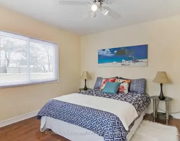 11 Sleepy Hollow Ln Rural Whitchurch-Stouffville, Whitchurch-Stouffville 4 beds 4 baths 3 garage $2.099M