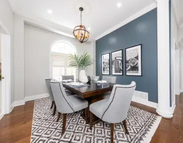 224 Yorkland St <a href='https://luckyalan.com/community_CN.php?community=Richmond Hill:Devonsleigh'>Devonsleigh, Richmond Hill</a> 3 beds 4 baths 1 garage $1.196M