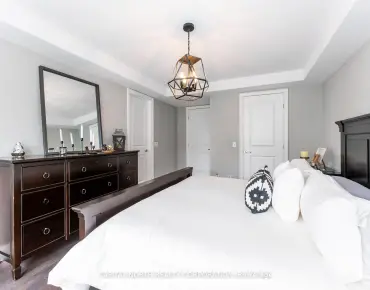 37 Vaughan Blvd Beverley Glen, Vaughan 5 beds 7 baths 2 garage $2.498M