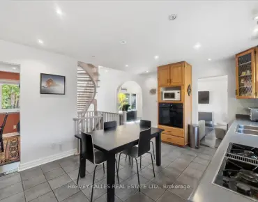 88 William F Bell Pkwy Rural Richmond Hill, Richmond Hill 4 beds 4 baths 2 garage $1.168M