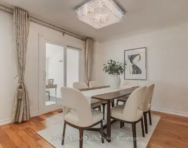 
1 Hartman Ave Islington Woods, Vaughan 3 beds 3 baths 2 garage $1.099M