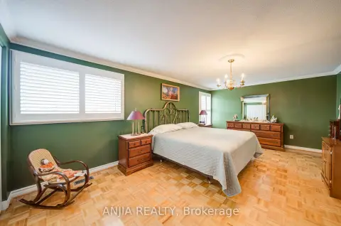 Markham real estate