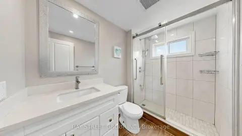 Markham real estate