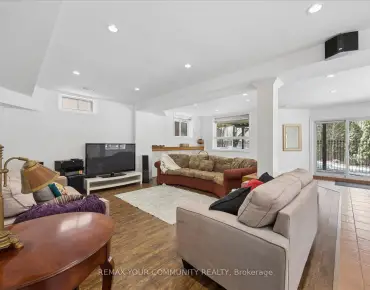 77 Bedford Park Ave <a href='https://luckyalan.com/community_CN.php?community=Richmond Hill:Crosby'>Crosby, Richmond Hill</a> 4 beds 3 baths 1 garage $1.199M