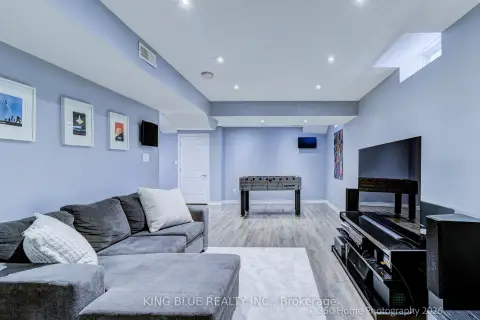 Markham real estate