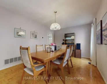 
22 Copperstone Cres <a href='https://luckyalan.com/community.php?community=Richmond Hill:Rouge Woods'>Rouge Woods, Richmond Hill</a> 3 beds 3 baths 2 garage $1.188M