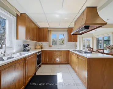 
115 Pelee Ave <a href='https://luckyalan.com/community.php?community=Vaughan:Kleinburg'>Kleinburg, Vaughan</a> 4 beds 5 baths 1 garage $1.549M