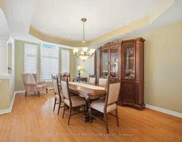 
New Seabury Dr Glen Shields, Vaughan 3 beds 3 baths 1 garage $874.9K