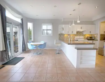 
32 Wembley Ave <a href='https://luckyalan.com/community.php?community=Markham:Unionville'>Unionville, Markham</a> 5 beds 8 baths 3 garage $6.38M