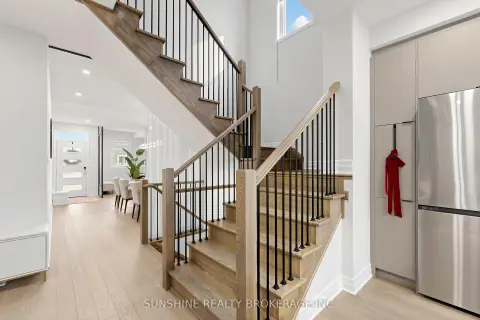 Markham real estate