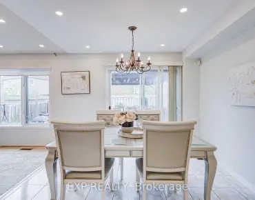 
28 Holsworthy Cres <a href='https://luckyalan.com/community.php?community=Markham:German Mills'>German Mills, Markham</a> 4 beds 4 baths 1 garage $1.13M