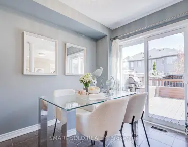 
99 Red Cardinal Trl <a href='https://luckyalan.com/community.php?community=Richmond Hill:Oak Ridges'>Oak Ridges, Richmond Hill</a> 4 beds 5 baths 2 garage $1.499M