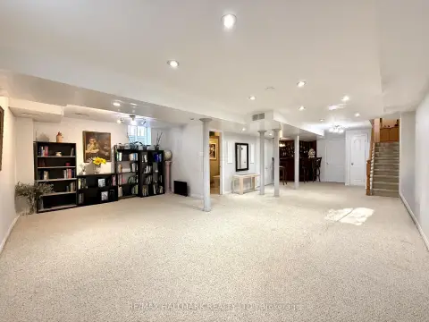 Richmond Hill real estate