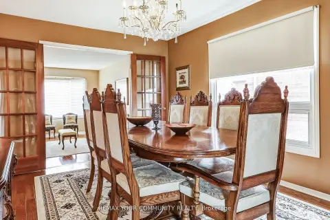 Markham real estate