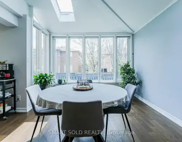 
100 Goode St <a href='https://luckyalan.com/community.php?community=Richmond Hill:Rouge Woods'>Rouge Woods, Richmond Hill</a> 4 beds 4 baths 1 garage $799K