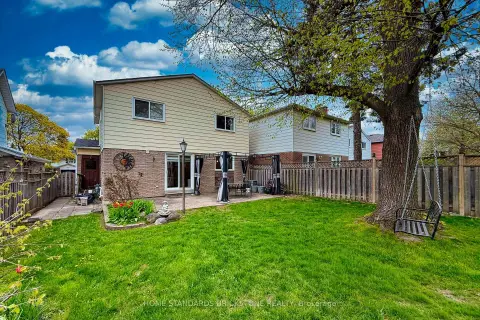 Markham real estate