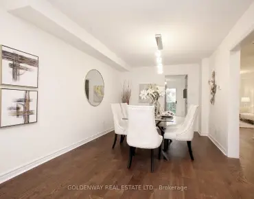 
329 Mill St <a href='https://luckyalan.com/community.php?community=Richmond Hill:Mill Pond'>Mill Pond, Richmond Hill</a> 2 beds 1 baths 2 garage $899K