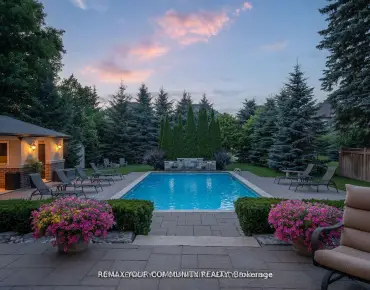 
130 Elmwood Ave Harding, Richmond Hill 4 beds 5 baths 2 garage $2.19M