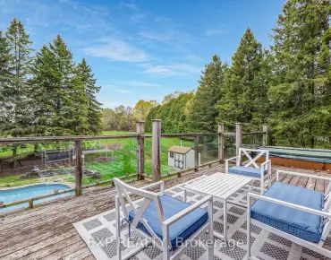 20 Hollidge Blvd Bayview Wellington, Aurora 3 beds 3 baths 1 garage $990K