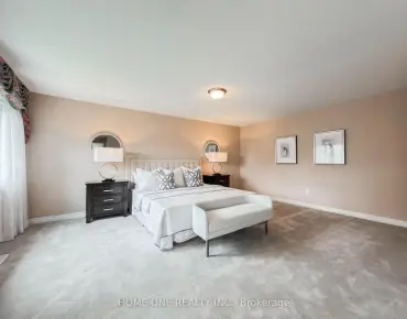
65 Maple Ridge Cres <a href='https://luckyalan.com/community.php?community=Markham:Greensborough'>Greensborough, Markham</a> 3 beds 4 baths 1 garage $1.099M