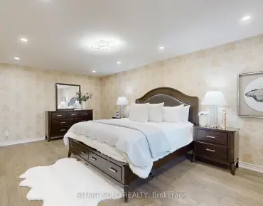 
50 Brumstead Dr Jefferson, Richmond Hill 4 beds 3 baths 2 garage $1.238M