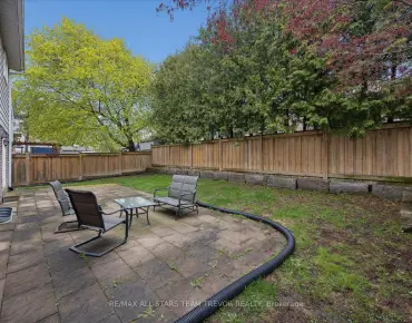 
123 Lowe Blvd Huron Heights-Leslie Valley, Newmarket 4 beds 3 baths 2 garage $1.03M
