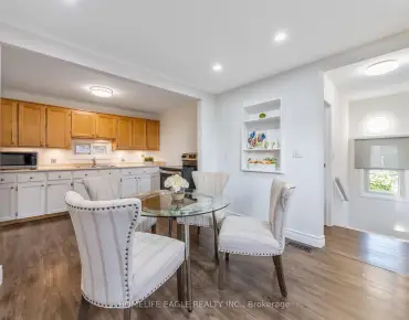 75 Denne Blvd Bristol-London, Newmarket 2 beds 2 baths garage $710K