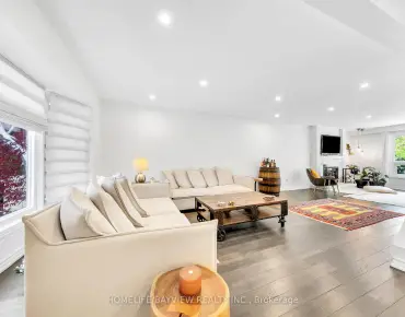 
32 Kingsville Ln <a href='https://luckyalan.com/community.php?community=Richmond Hill:Mill Pond'>Mill Pond, Richmond Hill</a> 4 beds 4 baths 1 garage $1.15M
