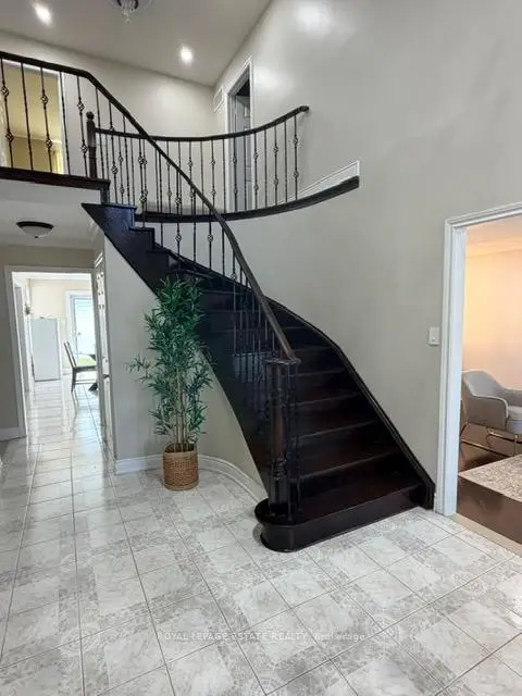 Markham real estate